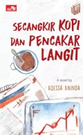Secangkir kopi dan pencakar langit