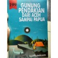199 gunung pendakian dari aceh sampai papua